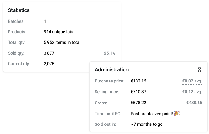 Screenshot of purchase statistics